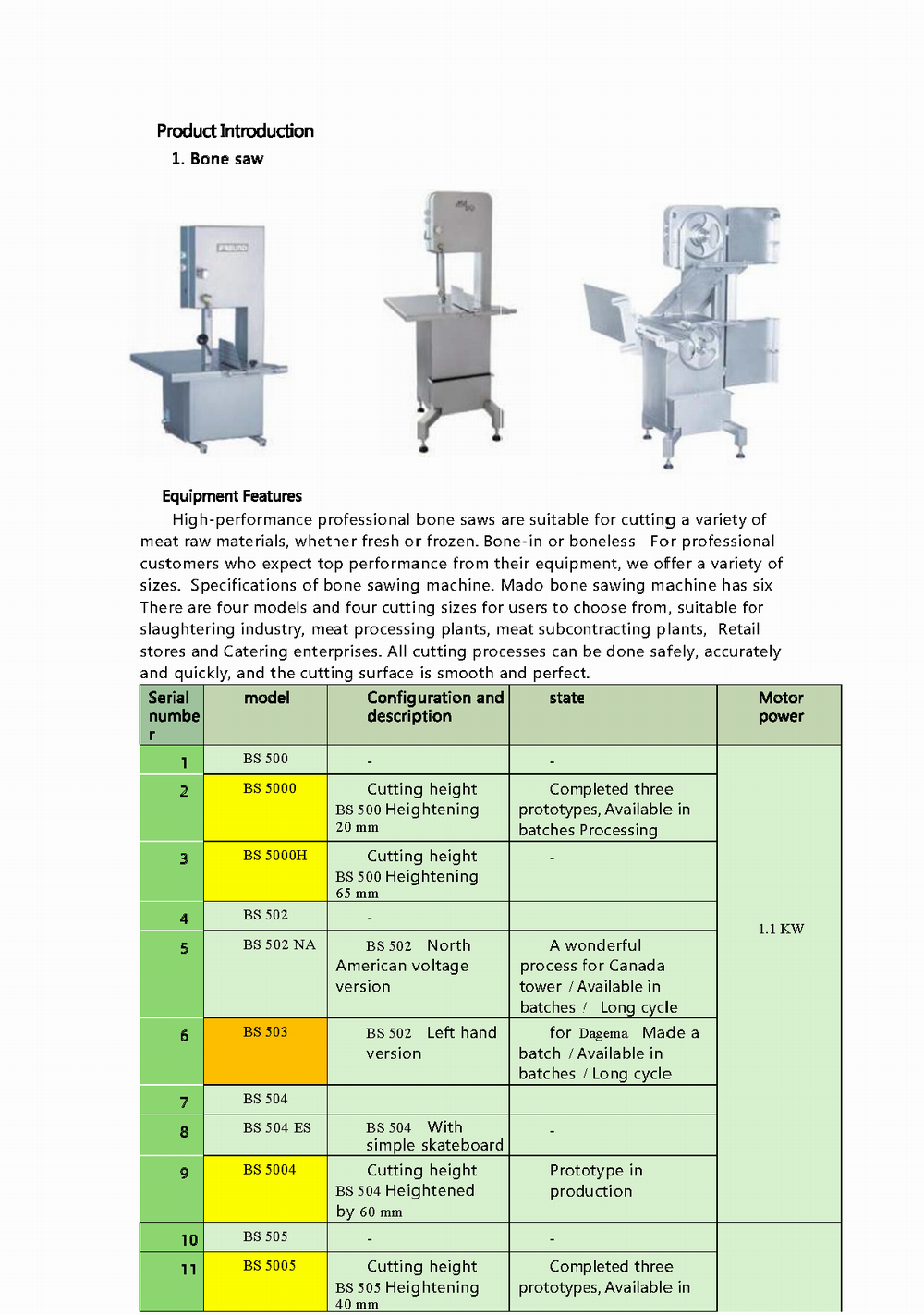 调整大小 Product Introduction-2_页面_1.png