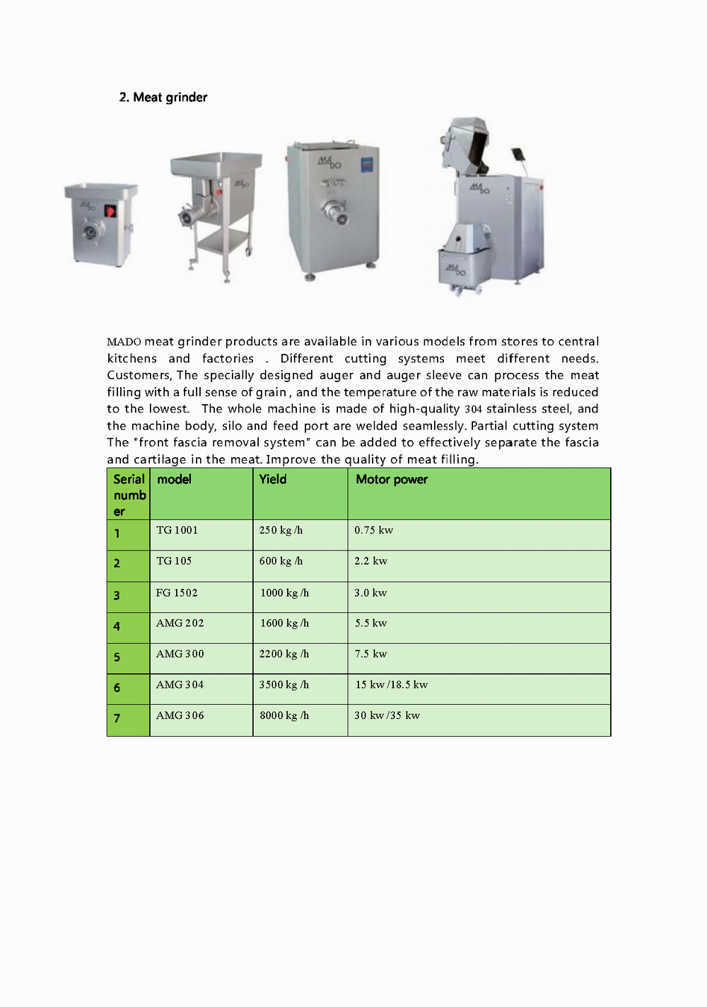 调整大小 Product Introduction-2_页面_4.png